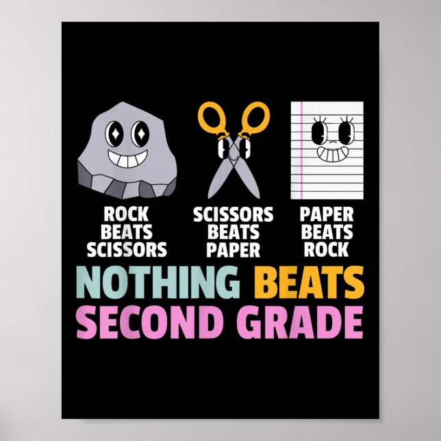 Inget slag 2:a andra Back to school-sjön Klass Poster (Framsidan)