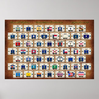 Ingressen till Förenta staternas konstitution Post Poster