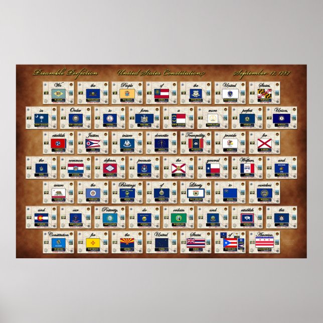 Ingressen till Förenta staternas konstitution Post Poster (Framsidan)