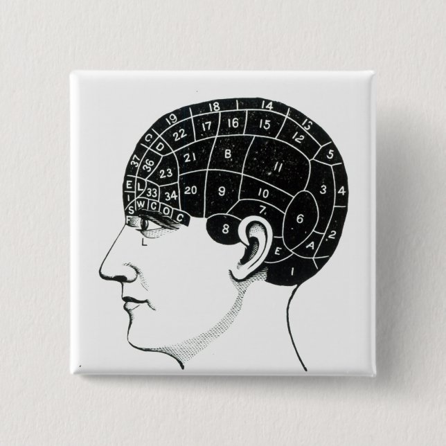 Inhemska Propensities Knapp (Framsida)