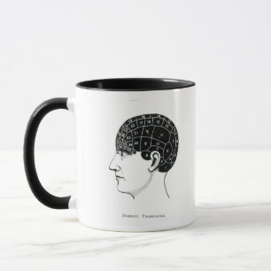 Inhemska Propensities Mugg