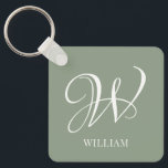 Initial Elegant Personlig Sage Grönt Monogram Nyckelring<br><div class="desc">Enkel anpassningsbar i snyggt,  inledande monogram i modern typografi. anpassningsbar av perfekt med personlig beröring</div>