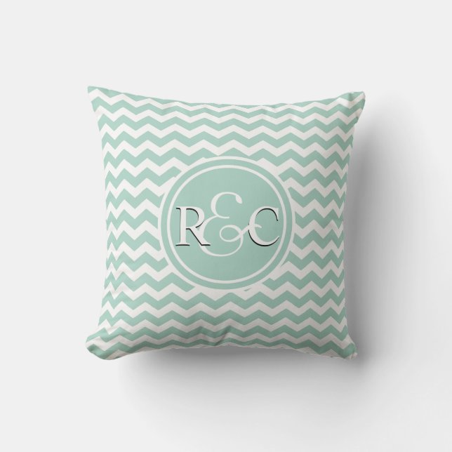 Initial Monogram för Seafoam sparrepersonlig Kudde (Framsida)