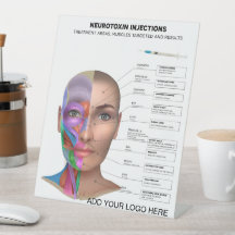 Injektionspunkter för neurotoxin