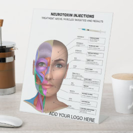 Injektionspunkter för neurotoxin