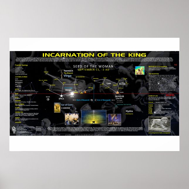 Inkarnation över Jesus Poster (Framsidan)