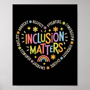 Inklusionsproblem Speciallärare Autis Poster