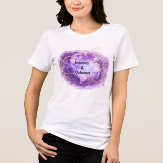 Inkomster & Resultat Planetary Tee