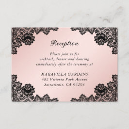 Inkvartering av uppgifter om Svarta och  Snöre Brö Tilläggskort