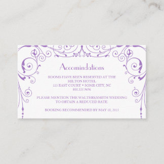 Inkvarteringskort för industriironverk tilläggskort