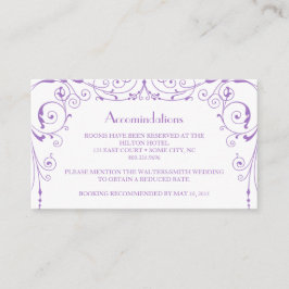 Inkvarteringskort för industriironverk tilläggskort