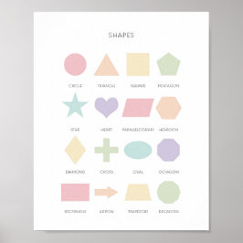 Inlärning av pastellform poster