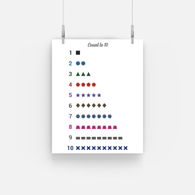Inlärningsantal till 10 med geometriska former Pos Poster (Learning Count to 10 with geometric shapes Poster)
