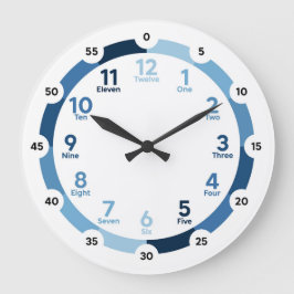 Inlärningsklocka - bättre i blått stor klocka