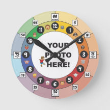 Inlärningsklocka för Småbarn och Unga barn