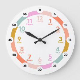 Inlärningsklockan - färsk bryggning stor klocka