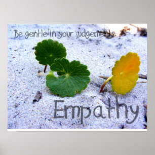 Inlevelse Poster
