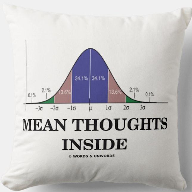 Innanför Elaket (Humor för statistik) Kudde (Bell curve stats humor throw pillow for anyone who enjoys calculating statistical averages)