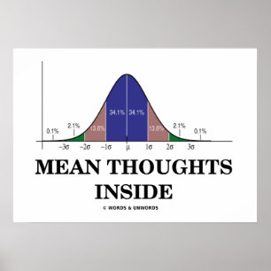 Innanför elaket (Statistik Humor) Poster
