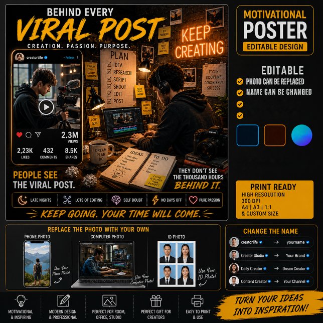 Innehållsskapares motivationsaffisch | Redigerbar  Poster (Skapare uppladdad)