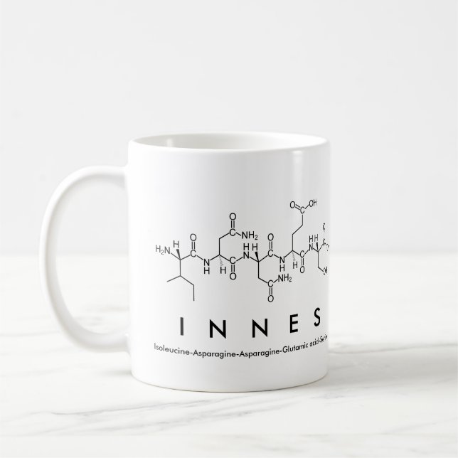 Innes peptide namn mugg (Vänster)