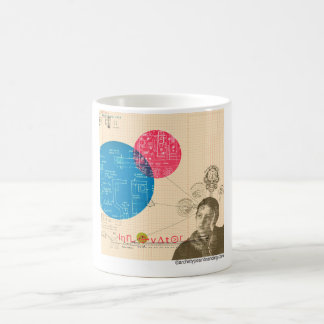 Innovatörarketypen Kaffemugg