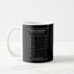 Innsmouth Shipping Manifest Vintage Deep Sea Kaffemugg