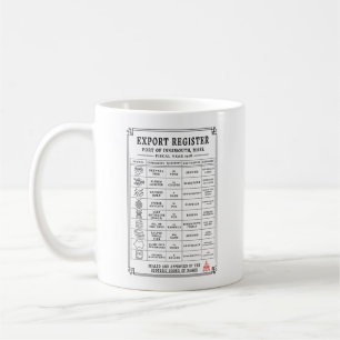 Innsmouth Shipping Manifest Vintage Deep Sea Kaffemugg