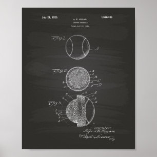 Inomhus svart tavla för konst för baseball 1925 poster