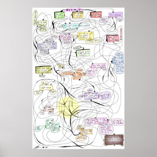 Inpatient Äventyr! Poster