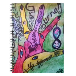 Inre arbetet i Journal Anteckningsbok