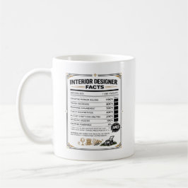 Inredningsdesignerpresent för designstudent kaffemugg