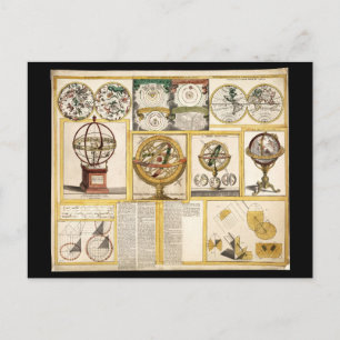 Insamling av astronomiska instrument (1769) vykort