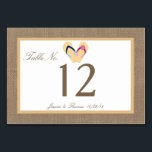 Insamlingen med Vänd-våning-blad-blad-blad-Burlap- Bordsnummer<br><div class="desc">Uppsamlingen av flip-flop-sand-burlap-bröllop är perfekt för alla par som planerar ett romantiskt giftermål vid havet. Bakgrunden till den orustiska sprängningseffekten ge i bordsnumret ger en boho-chic-känsla, medan sandbranden är en varm och trendig färg-ton som kan användas i hela bröllop. Den söta hans och hennes flip-flops är perfekten som avslutar beröring...</div>
