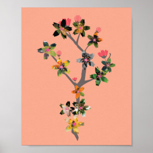 Insekters grenar poster