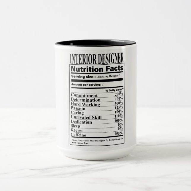 Insida Designer Nutrition Facts Mugg (Center)