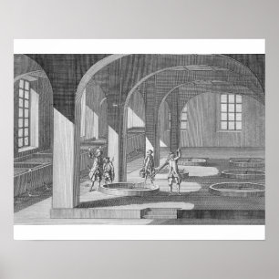 Insida i en soap-fabrik, illustration för en en poster