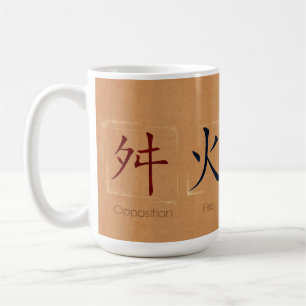 Insida konstnärmuggen kaffemugg