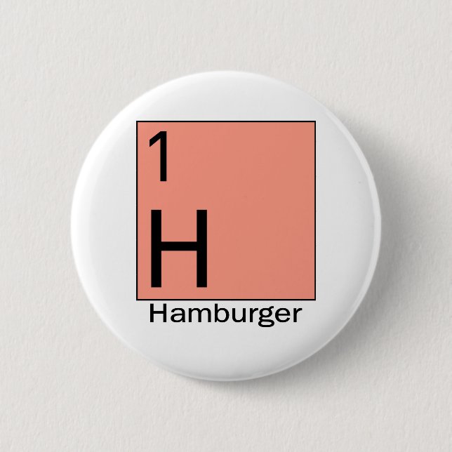 Inslag 1: Hamburgare Knapp (Framsida)