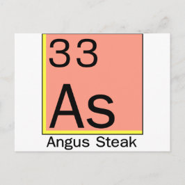 Inslag 33: Angus Steak Vykort