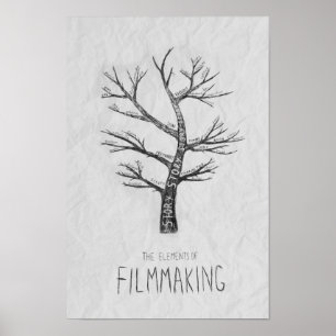 Inslag av Filmmakingaffischen Poster