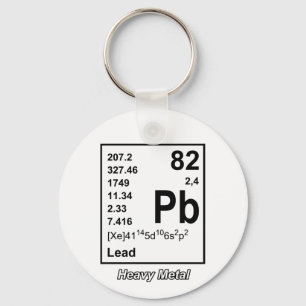 Inslag av heavy metal Keychain Nyckelring