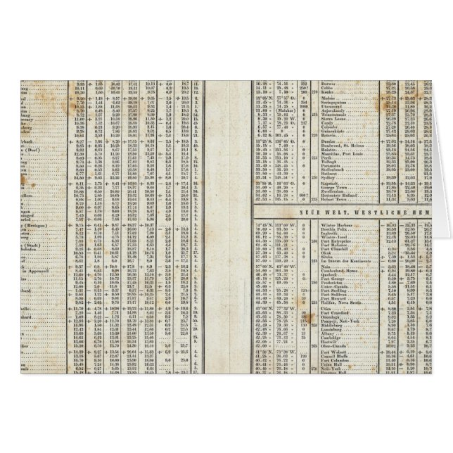 inslag av temperatur hälsningskort (Framsidan Horizontal)