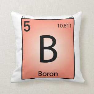 Inslag för Boron (B) kudder Kudde