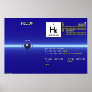 Inslag - helium poster