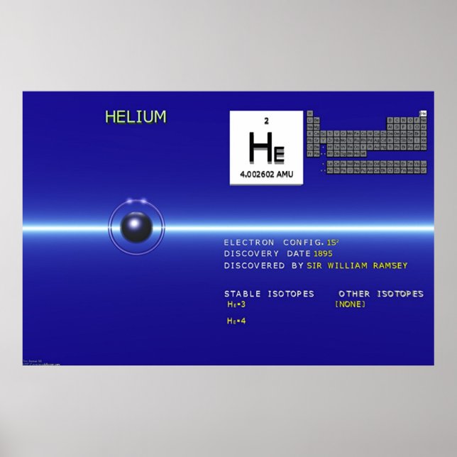 Inslag - Helium Poster (Framsidan)
