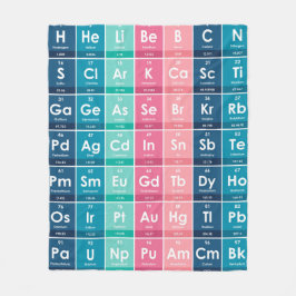 Inslag i den perifera Bord Mönster Fleecefilt