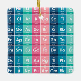 Inslag i den perifera Bord Mönster Julgransprydnad Keramik