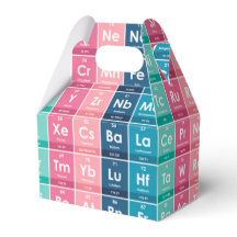 Inslag i den perifera Bord Mönster