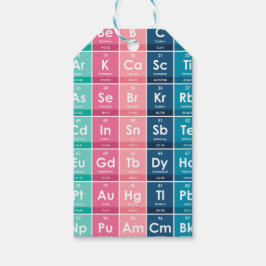 Inslag i den perifera Bord Mönster Presentetikett